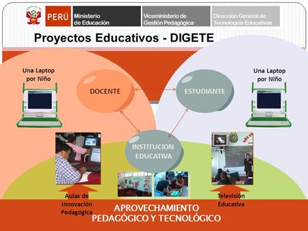 Proyectos Educativos - DIGETE