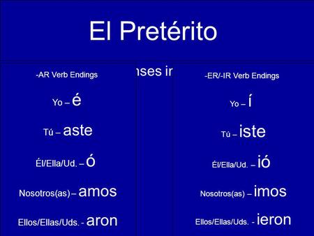 One of the Past Tenses in Spanish El Pretérito -AR Verb Endings Yo – é Tú – aste Él/Ella/Ud. – ó Nosotros(as) – amos Ellos/Ellas/Uds. - aron -ER/-IR Verb.