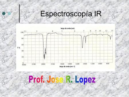 Espectroscopía IR Prof. Jose R. Lopez.