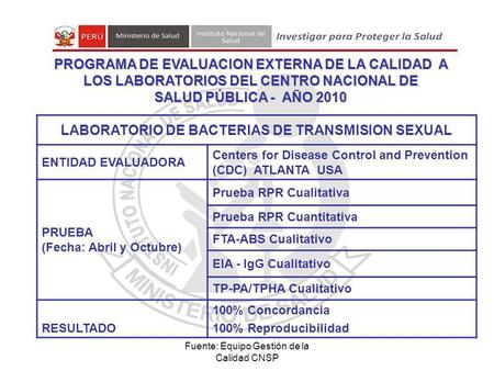 LABORATORIO DE BACTERIAS DE TRANSMISION SEXUAL
