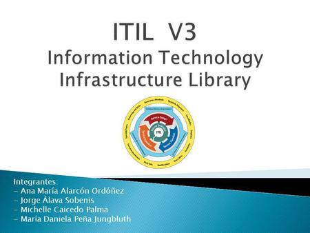 ITIL V3 Information Technology Infrastructure Library