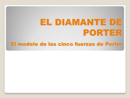 EL DIAMANTE DE PORTER El modelo de las cinco fuerzas de Porter.