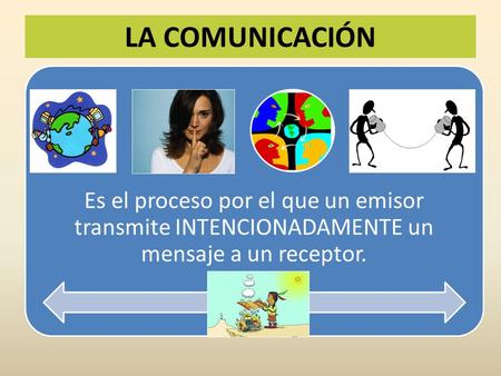 LA COMUNICACIÓN Es el proceso por el que un emisor transmite INTENCIONADAMENTE un mensaje a un receptor.
