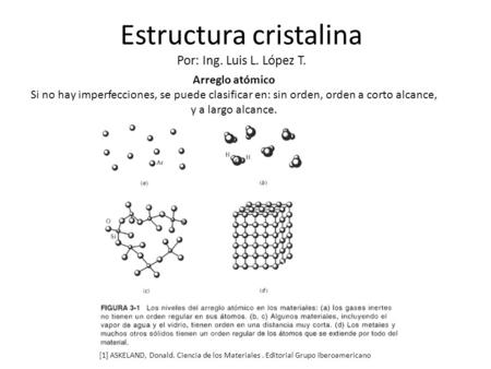 Estructura cristalina Por: Ing. Luis L. López T.
