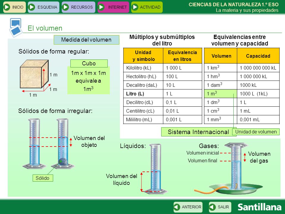 Bajar volumen forex de 0.01