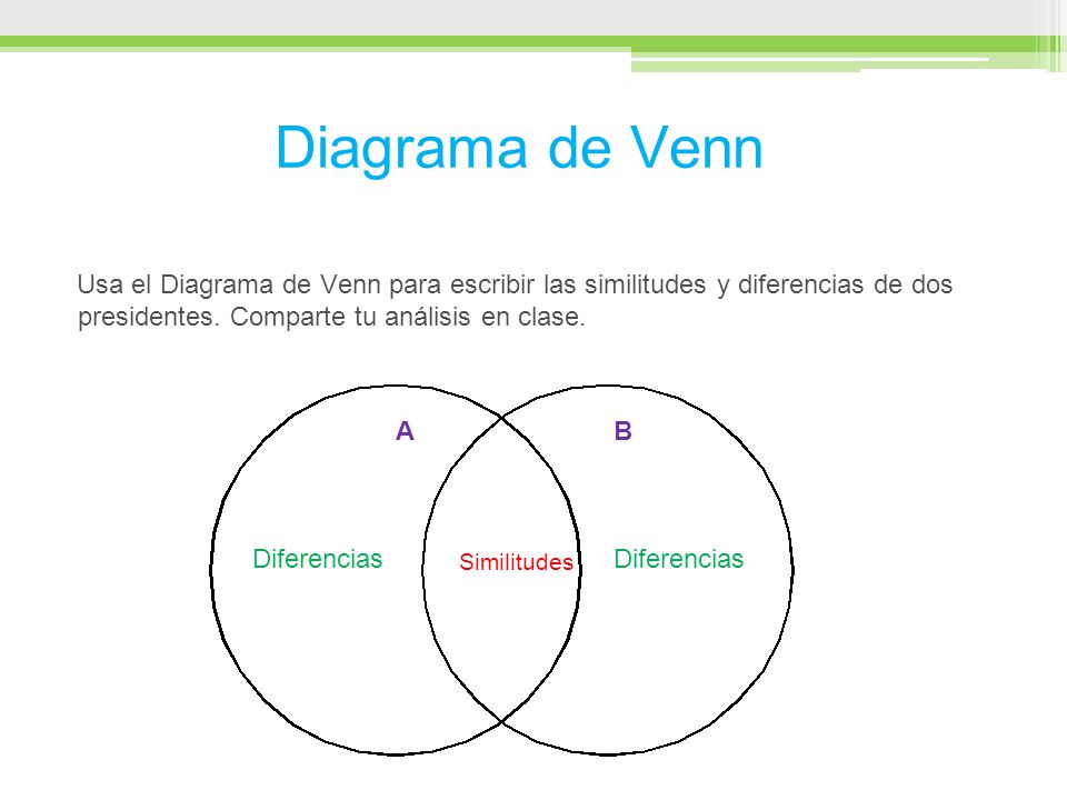 diagram de venn diagrama de venn para que se usa gallery how to guide diagram de venn diagrama de venn para que se usa gallery how to guide