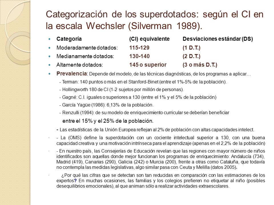 Hipersupermega dotados Categorizaci%C3%B3n+de+los+superdotados%3A+seg%C3%BAn+el+CI+en+la+escala+Wechsler+%28Silverman+1989%29.