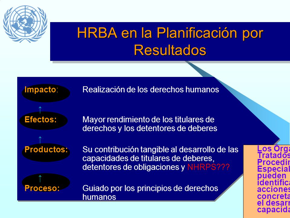 memedeportes b 250 squeda de mundial2014 colombia en memedeportes resultados de bsqueda para derechos humanos naciones derechos humanos en el contexto de la memedeportes b 250 squeda de mundial2014 colombia en memedeportes resultados de bsqueda para derechos humanos naciones derechos humanos en el contexto de la