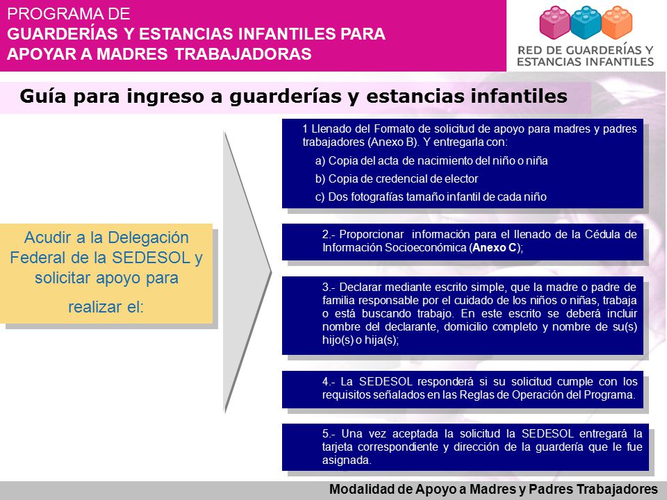 que pasara con las estancias infantiles