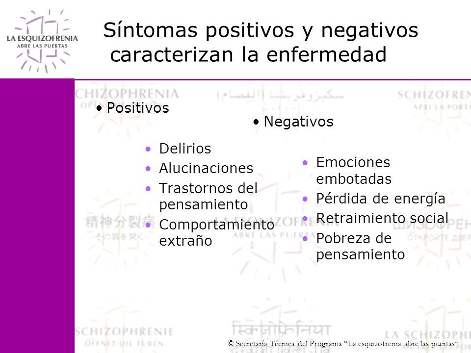 ¿Qué es la esquizofrenia? - ppt video online descargar ¿Qué es la esquizofrenia? - ppt video online descargar