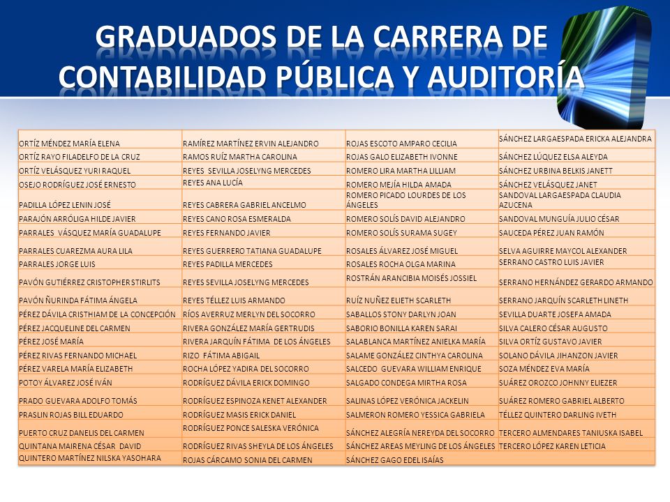 michael isaias guerrero All your content will be saved and you can seamlessly switch devices. michael isaias guerrero All your content will be saved and you can seamlessly switch devices.