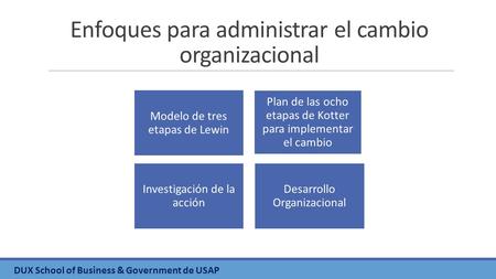 Enfoques para administrar el cambio organizacional Plan de las ocho etapas de Kotter para implementar el cambio Modelo de tres etapas de Lewin Investigación.