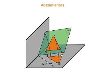 Abatimientos. 1. Por la proyección horizontal A 1 se traza la perpendicular a  1 2. Por la proyección horizontal A 1 se traza la paralela a  1 3. Sobre.