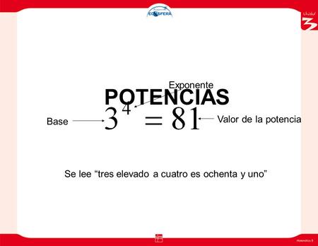 Exponente Valor de la potencia Base Se lee “tres elevado a cuatro es ochenta y uno” POTENCIAS.