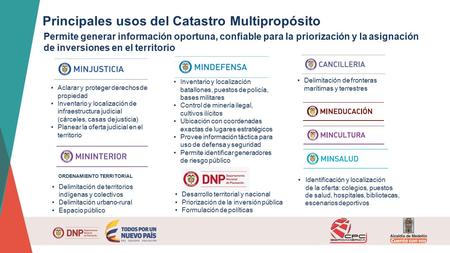 Principales usos del Catastro Multipropósito Permite generar información oportuna, confiable para la priorización y la asignación de inversiones en el.