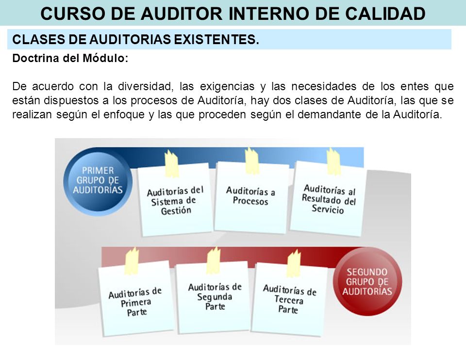 Curso de auditor