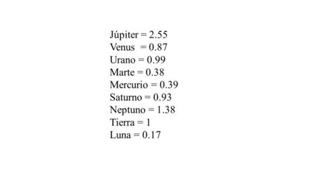 Júpiter = 2.55 Venus = 0.87 Urano = 0.99 Marte = 0.38 Mercurio = 0.39 Saturno = 0.93 Neptuno = 1.38 Tierra = 1 Luna = 0.17.