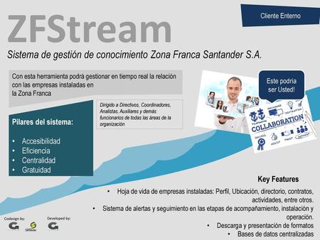 Sistema de gestión de conocimiento Zona Franca Santander S.A.