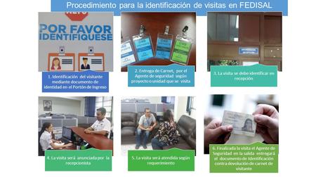 Procedimiento para la identificación de visitas en FEDISAL 1. Identificación del visitante mediante documento de identidad en el Portón de Ingreso 2. Entrega.