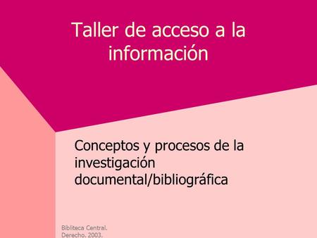 Bibliteca Central. Derecho ile.cl Taller de acceso a la información Conceptos y procesos de la investigación documental/bibliográfica.