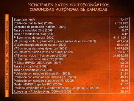 PRINCIPALES DATOS SOCIOECONÓMICOS COMUNIDAD AUTÓNOMA DE CANARIAS