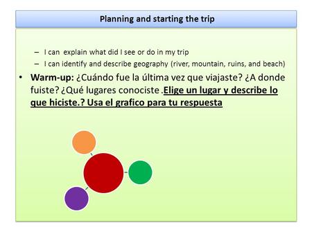 Planning and starting the trip – I can explain what did I see or do in my trip – I can identify and describe geography (river, mountain, ruins, and beach)