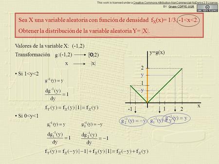 Sea X una variable aleatoria con función de densidad f X (x)= 1/3, -1