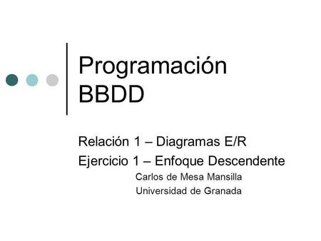 Programación BBDD Relación 1 – Diagramas E/R