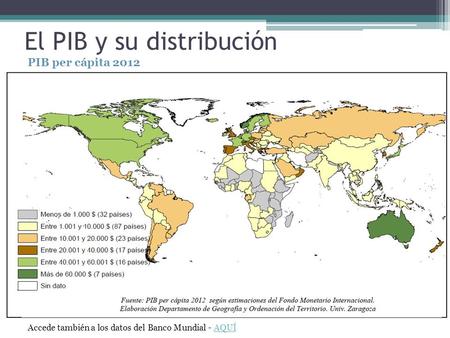 El PIB y su distribución