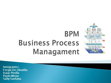BPM Business Process Managament