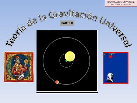 Teoría de la Gravitación Universal