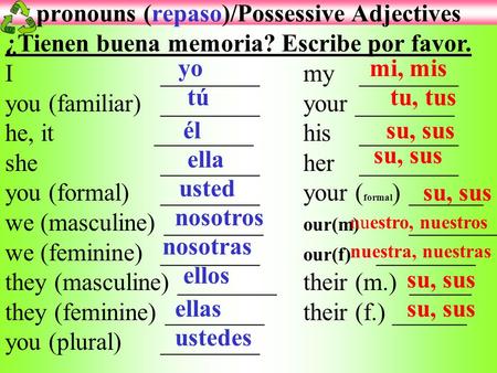 pronouns (repaso)/Possessive Adjectives