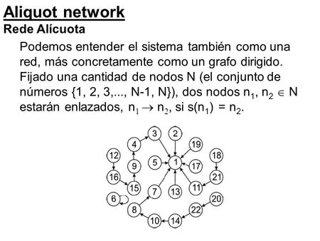 Aliquot network Rede Alícuota Podemos entender el sistema también como una red, más concretamente como un grafo dirigido. Fijado una cantidad de nodos.