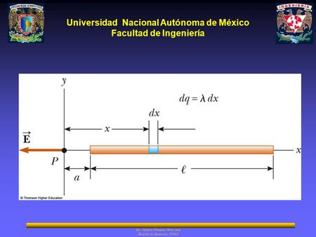 Universidad Nacional Autónoma de México Facultad de Ingeniería Ing. Catarino Fernando Pérez Lara Facultad de Ingeniería, UNAM.