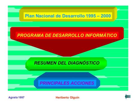 Plan Nacional de Desarrollo 1995 – 2000