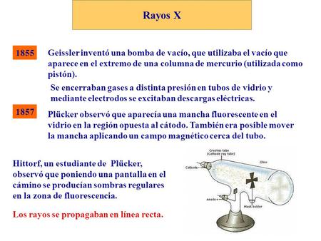 Rayos X 1855 Geissler inventó una bomba de vacío, que utilizaba el vacío que aparece en el extremo de una columna de mercurio (utilizada como pistón).