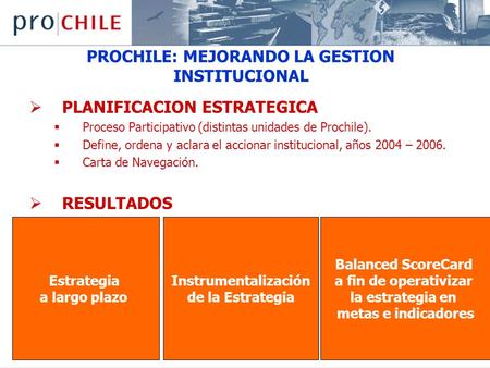 PROCHILE: MEJORANDO LA GESTION INSTITUCIONAL