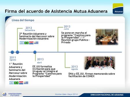 Montevideo- Mayo 2014 DIRECCION NACIONAL DE ADUANAS Firma del acuerdo de Asistencia Mutua Aduanera 2011 1° Reunión Aduanera y Seminario del Mercosur sobre.