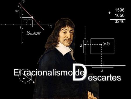 1596 1650 3246 + Descartes El racionalismo de.