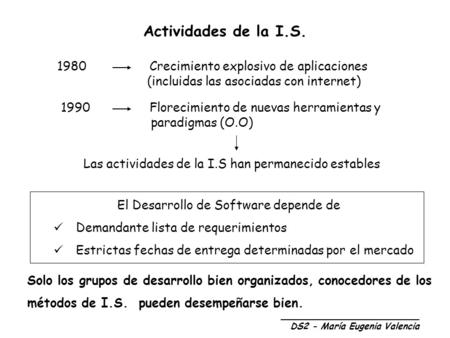 Actividades de la I.S. 1980 Crecimiento explosivo de aplicaciones (incluidas las asociadas con internet) _________________________ DS2 - María Eugenia.