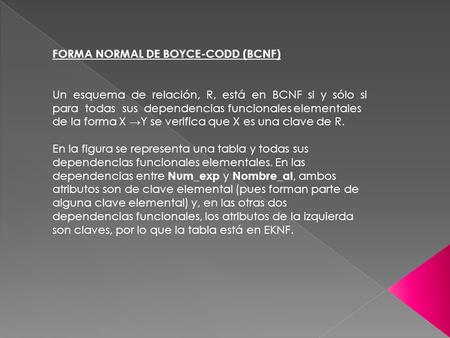 FORMA NORMAL DE BOYCE-CODD (BCNF)