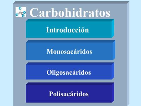 Carbohidratos Introducción Monosacáridos Oligosacáridos Polisacáridos.