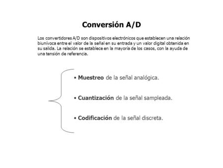 Conversión A/D Muestreo de la señal analógica.