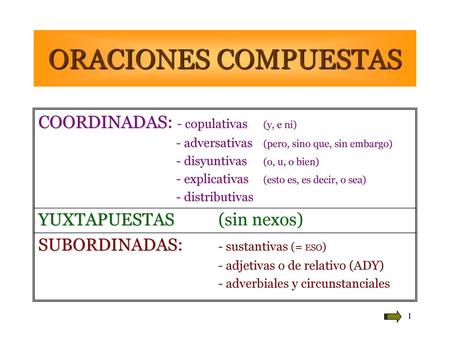 ORACIONES COMPUESTAS COORDINADAS: - copulativas (y, e ni)