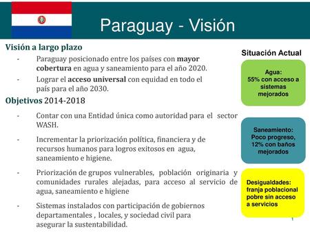 Paraguay - Visión Visión a largo plazo Objetivos