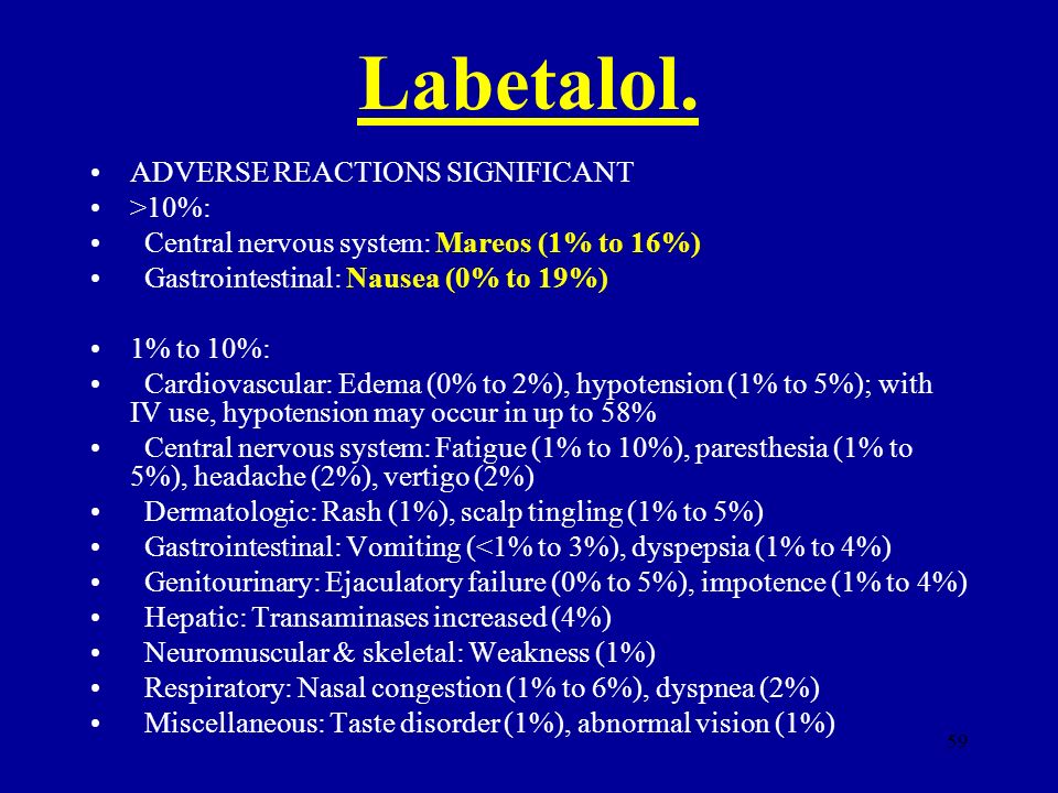 Labetalol And Late Pregnancy