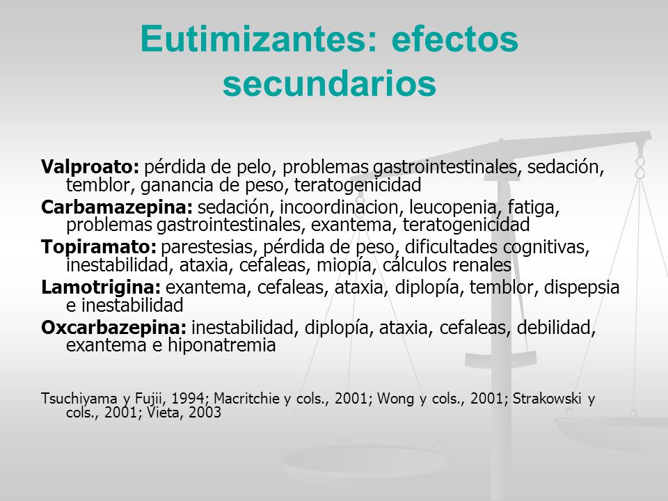 Topiramato Efectos Secundarios Vademecum Topiramato Efectos Secundarios Vademecum
