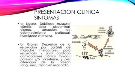 Presentacion clinica Sintomas