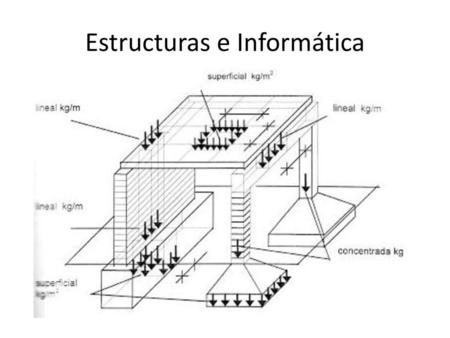 Estructuras e Informática