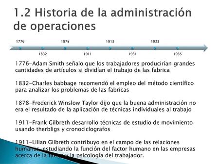 1.2 Historia de la administración de operaciones